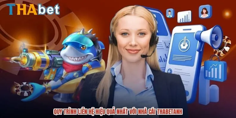 Tối ưu hóa quy trình để liên hệ Thabet hiệu quả